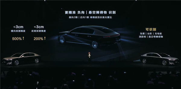 ȫļ״ S800׷ȫںϸ֪ˮҲʶ