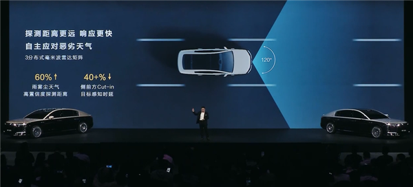 ȫļ״ S800׷ȫںϸ֪ˮҲʶ