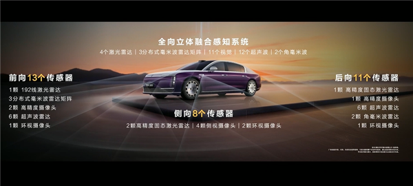 ȫļ״ S800׷ȫںϸ֪ˮҲʶ